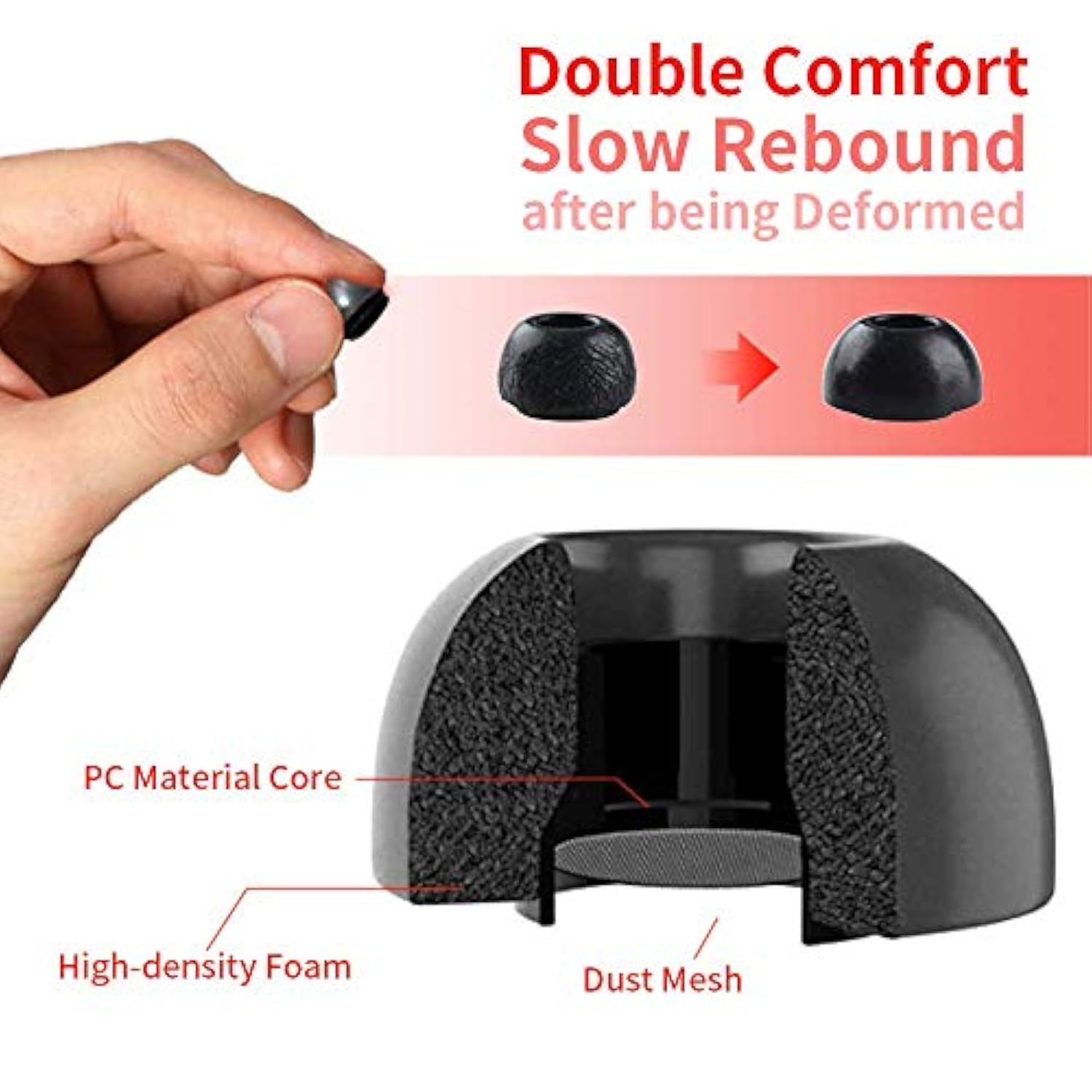 Premium Memory Foam Tips For Airpods Pro. No Silicone Eartips Pain. Anti-Slip Eartips. Fit In The Charging Case, 3 Pairs (S/M/L, Black)