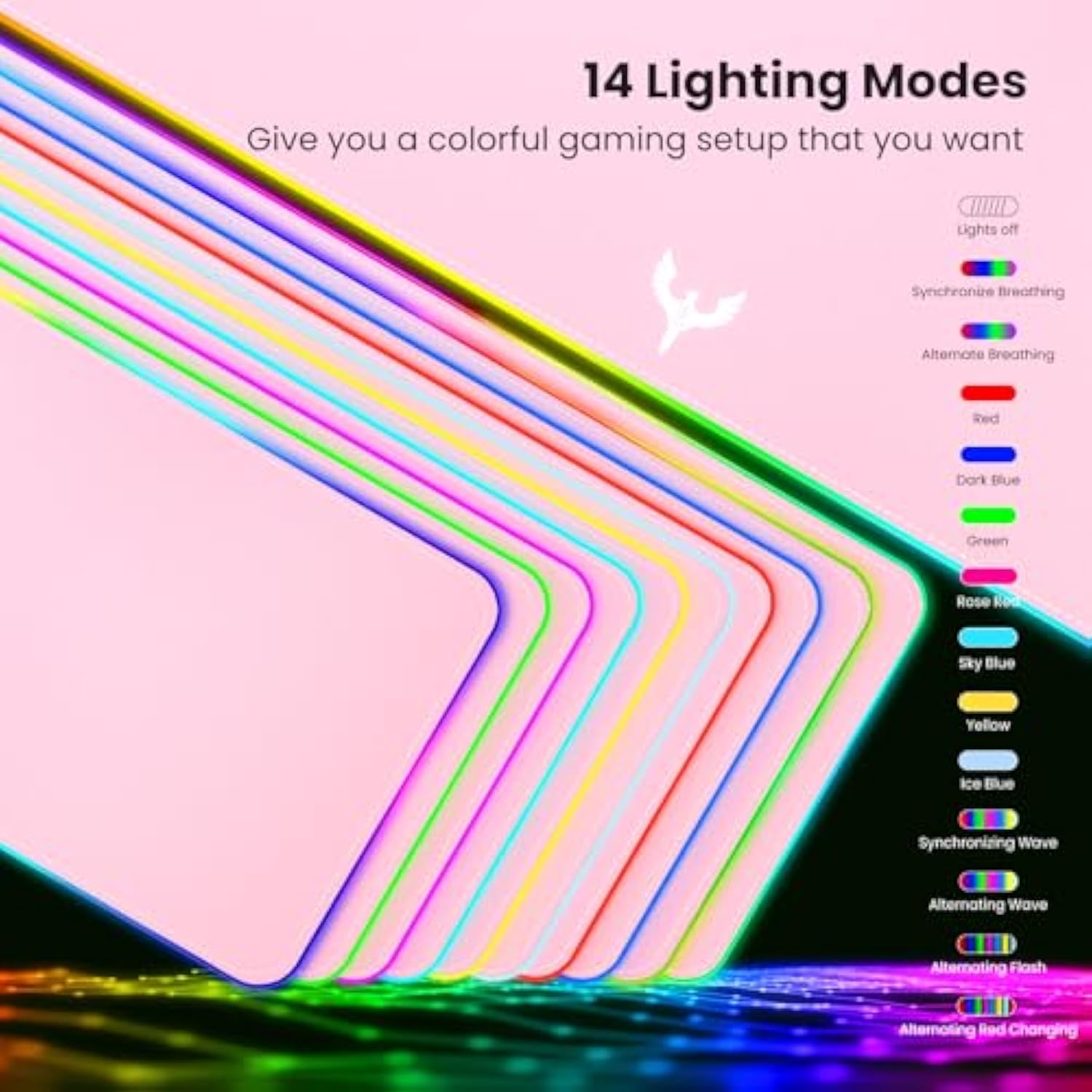 Extra Large Rgb Gaming Mouse Pad-14 Light Modes, Extended Soft Led Mouse Pad, Anti-Slip Rubber Base, Computer Keyboard Mousepad Mat (31.5 X 12 Inch)