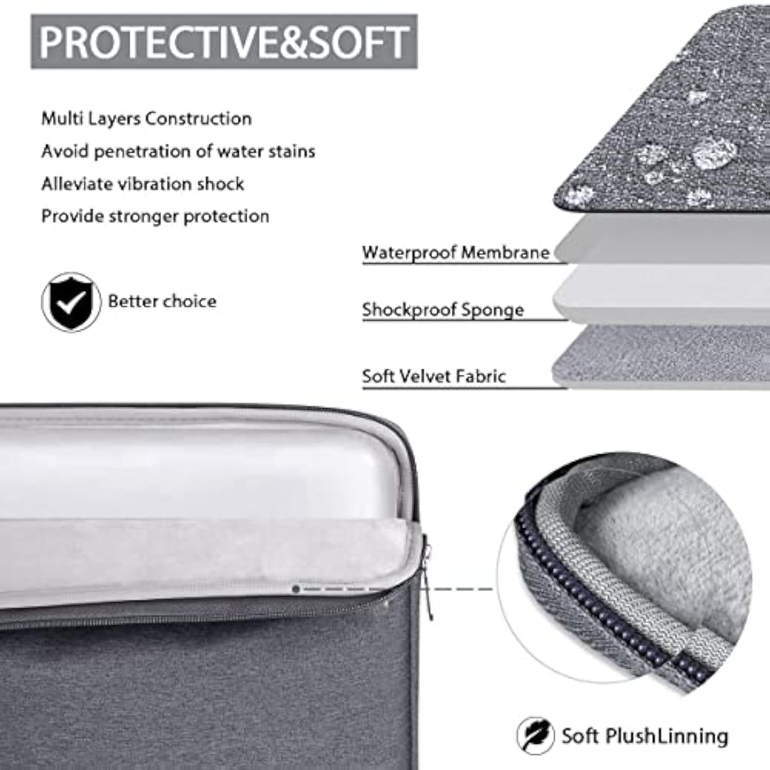 Waterproof Laptop Sleeve Case 15.6 16 Inch | Shockproof Cover Bag With Handle For Macbook Pro 16, Surface, Dell Xps, Hp (Grey)
