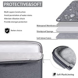 Waterproof Laptop Sleeve Case 15.6 16 Inch | Shockproof Cover Bag With Handle For Macbook Pro 16, Surface, Dell Xps, Hp (Grey)