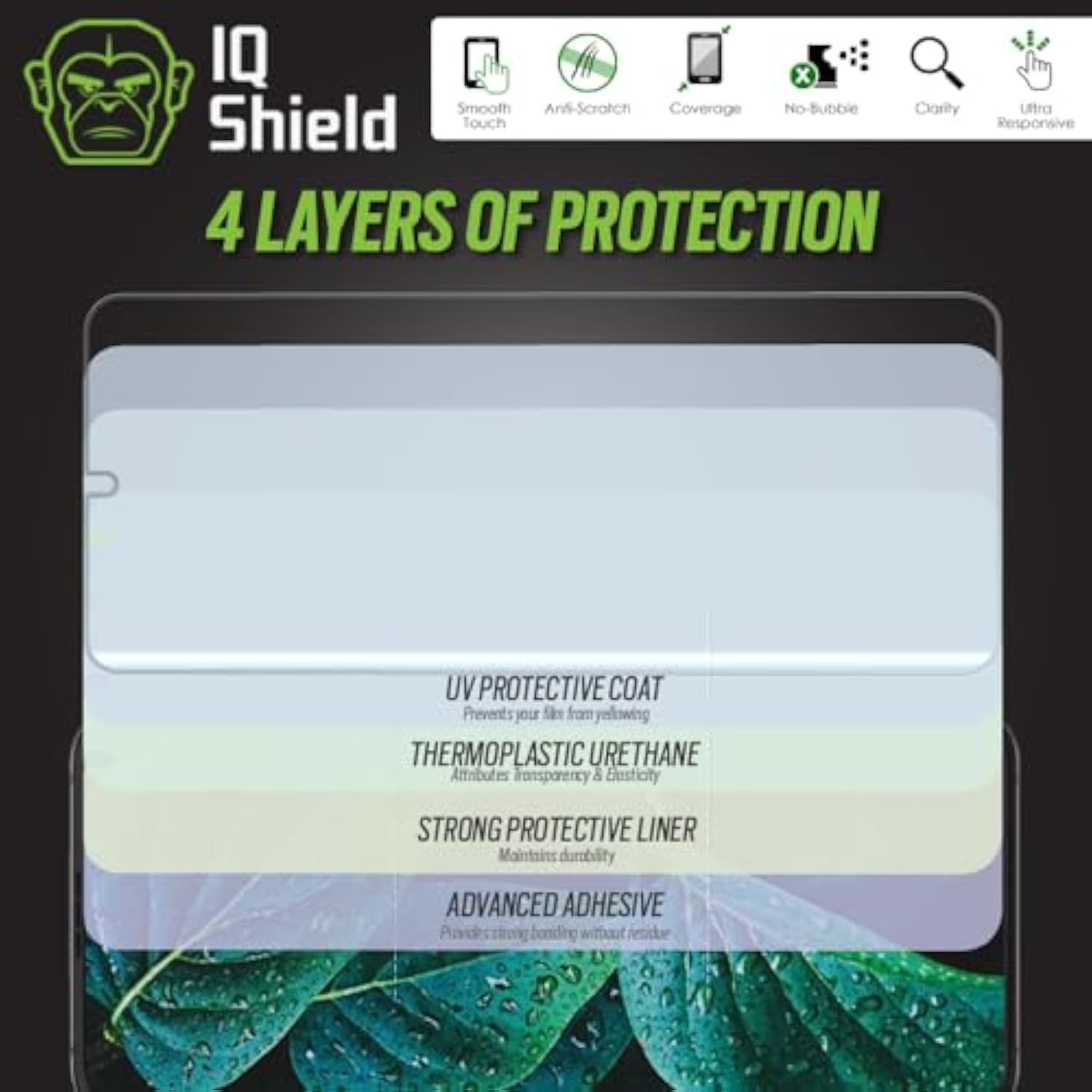 Screen Protector Compatible With Samsung Galaxy Z Flip 4 (2-Pack) Anti-Bubble Clear Tpu Film