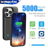 Battery Case For Iphone 14 Pro, 5000Mah Rechargeable Extended Battery Charging Charger Case, Add 100% Extra Juice (6.1 Inches) Black