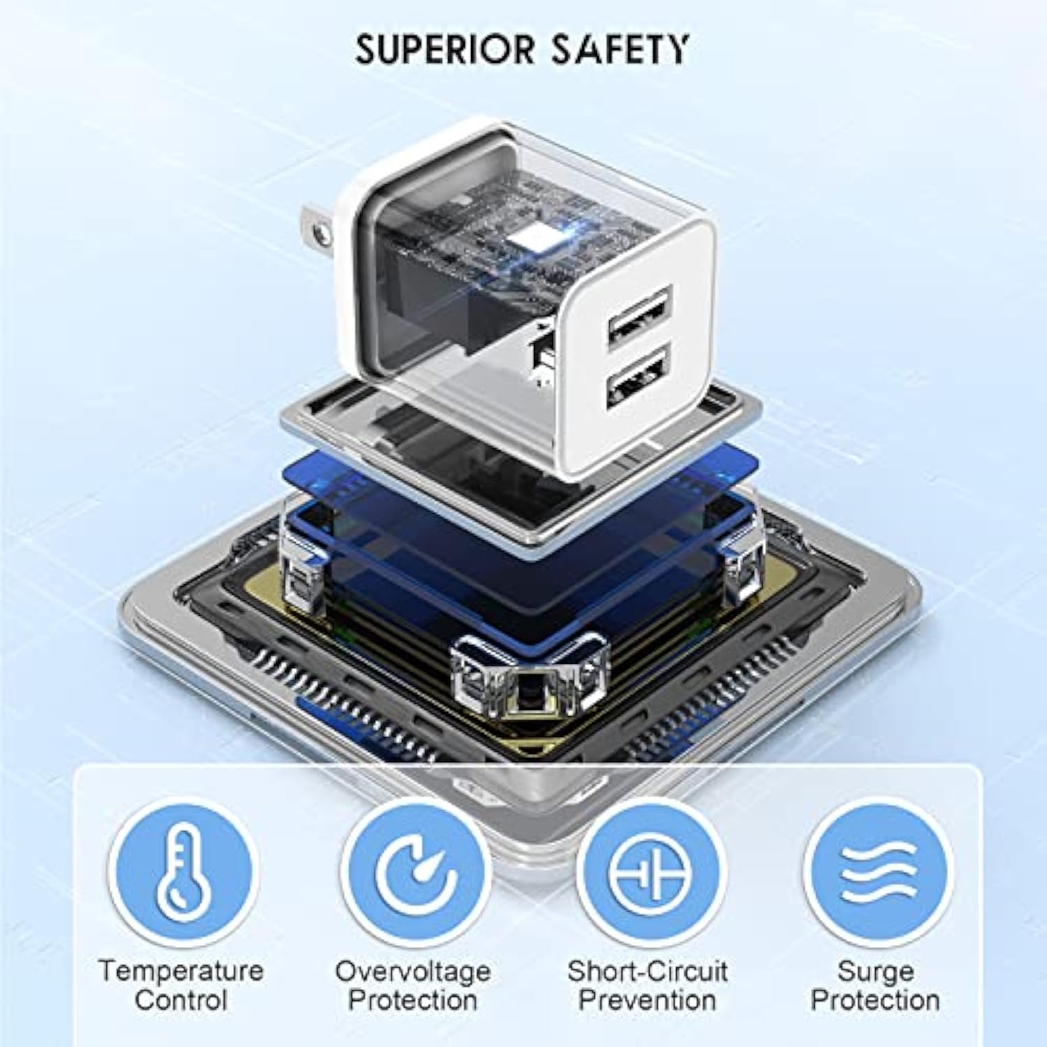 Usb Charger Block 5V 2.4A, Dual A Port Charging Blocks,Usb Wall Charger Plug Power Adapter Cube For Apple Iphone 16 15 14 13 12 11 Pro Max/Pro/Xr/8/7/6/Plus/X,Android-Etl Certified