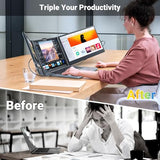 Laptop Screen Extender, 14" Triple Portable Monitor For Laptop, 1080P Fhd Ips Screen Extender Monitors For 13"-17", Travel Monitor For Mac/Windows/Chrome, Built-In Speakers