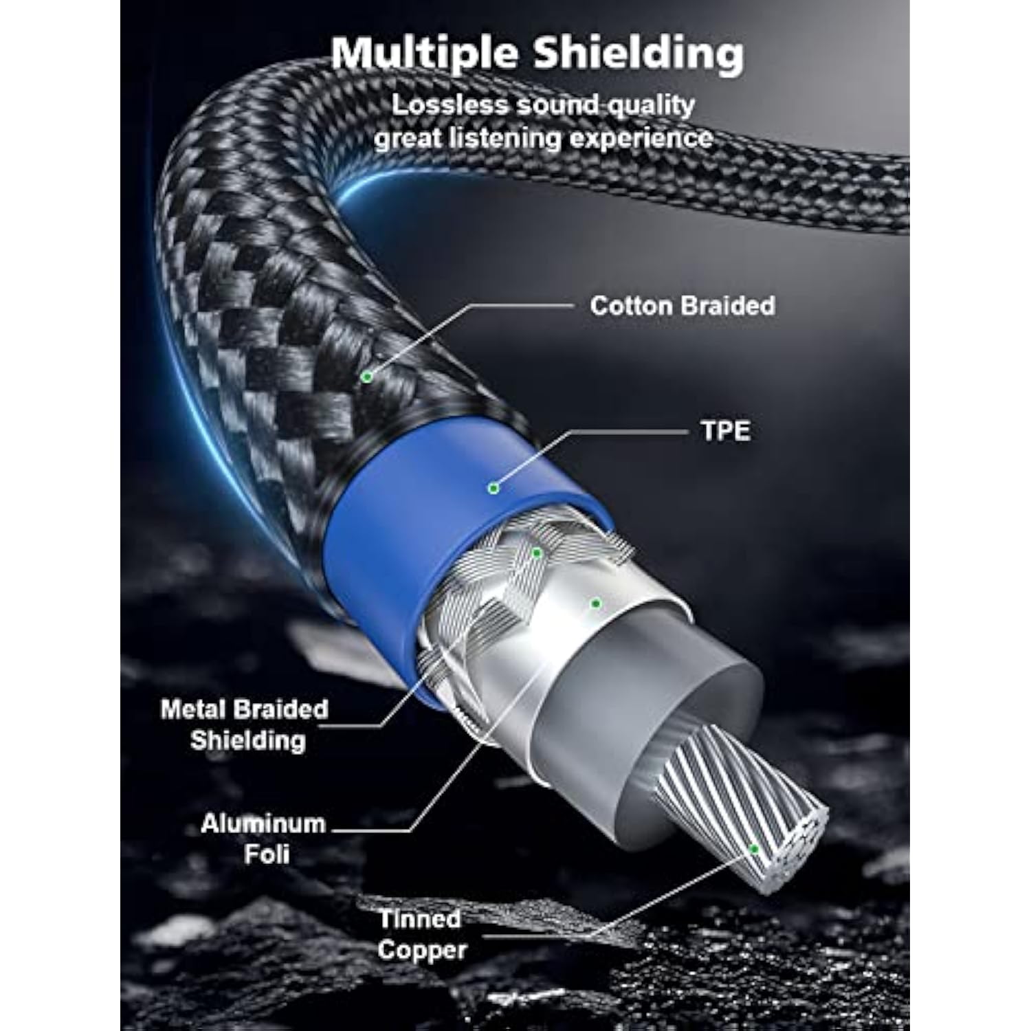 Rca Splitter 1-Male To 2-Female Y-Adapter Premium Subwoofer Splitter Cable - W