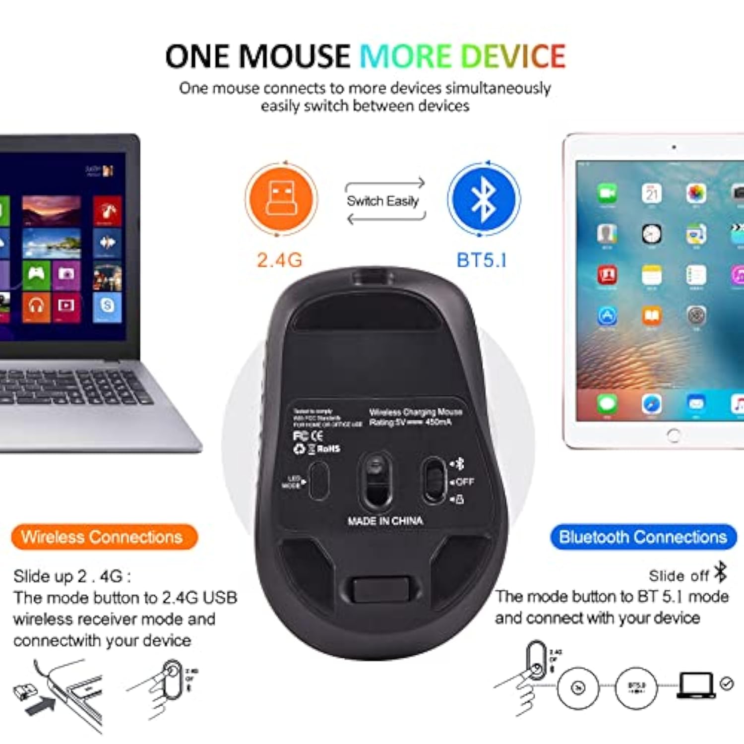 Wireless Mouse,2.4Ghz And Bt 5.1 Dual Mode Fast Switching Connection 13 Rgb Ba