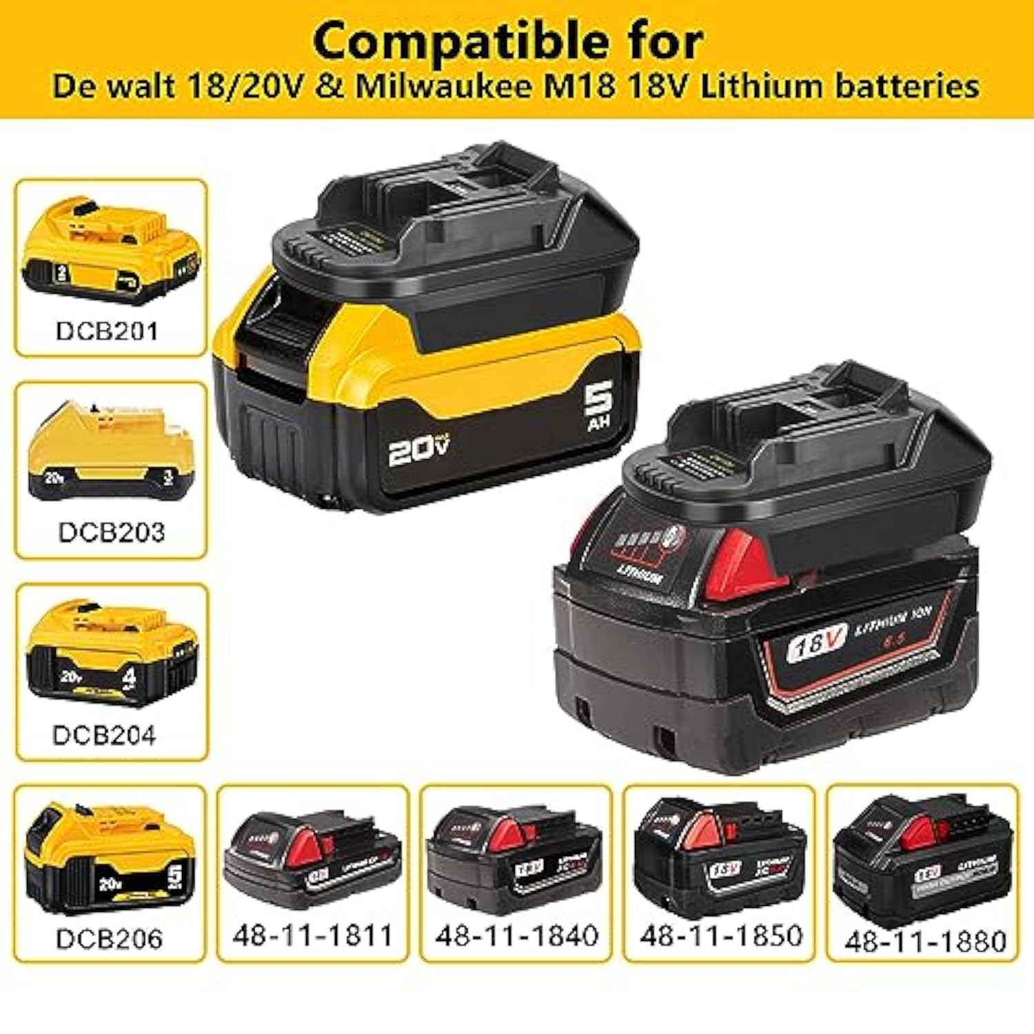 DM18M Battery Adapter with USB for Dewalt 20V & Milwaukee M18 to Makita 18V