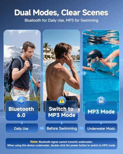 Bone Conduction Headphones IPX8 Waterproof Swimming Headphones Open Ear Headphones with MP3 Mode 32GB Memory Up to 8 Hours Playtime Bluetooth 6.0 Ear