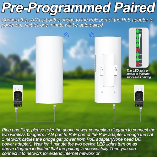 Point To Point/Multipoint Wireless Bridge Outdoor With Bracket Mount, Starlink Wifi Extender, Ip65 Waterproof, 5.8Ghz 3Km 100Mbps With 16Dbi High Gain Antenna,Extend Wifi To Outdoorbulidings, 2 Pack