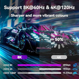 8K Hdmi 2.1 Cable, 48Gbps Ultra Hd Lead High-Speed Cord, Supports 8K@60Hz, 4K@