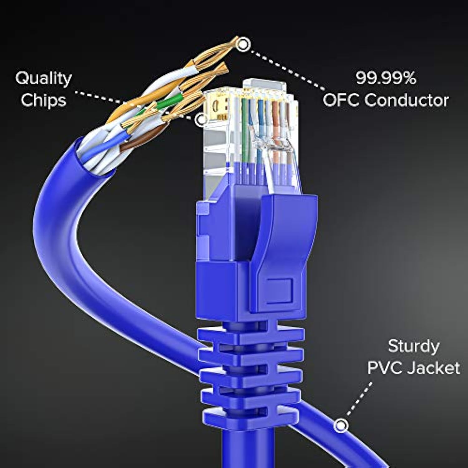 Maximm Cat 6 Ethernet Cable 75 Ft,Cat6 Cable, LAN Cable, Internet Cable, Patch