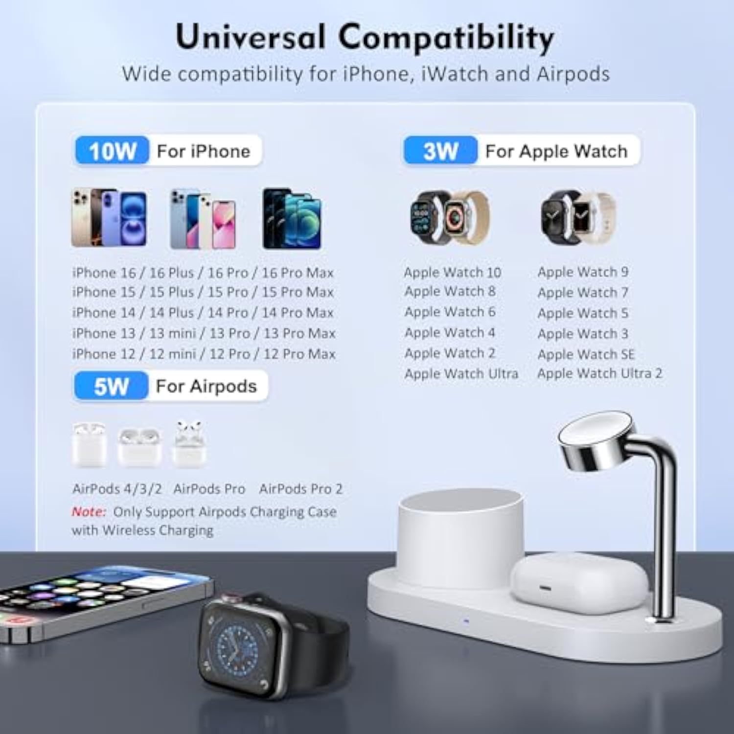 Magnetic Wireless Charger For Iphone: 3 In 1 Charging Station For Multiple Device Apple - 18W Fast Mag-Safe Charger Dock Stand For Iphone 16E 16 15 14 13 12 Pro Max Apple Watch Iwatch & Airpods