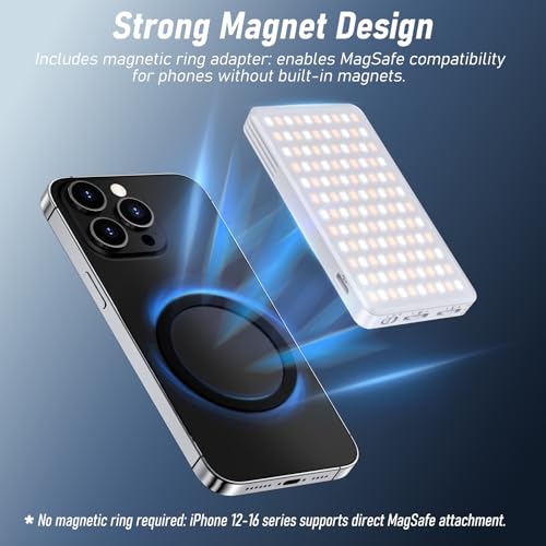 Magnet Phone Light, 160 LED Dual Side Selfie Light Compatible with iPhone Magsafe, 3 Lighting Adjustment Modes, Selfie Lights for