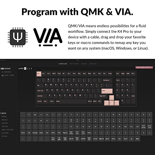 K4 Pro Custom Wireless Mechanical Keyboard, 96 Keys Hot-Swappable Qmk/Via Programmable Macro With K Pro Red Switch Rgb Backlit Compatible Mac Windows Linux - Black