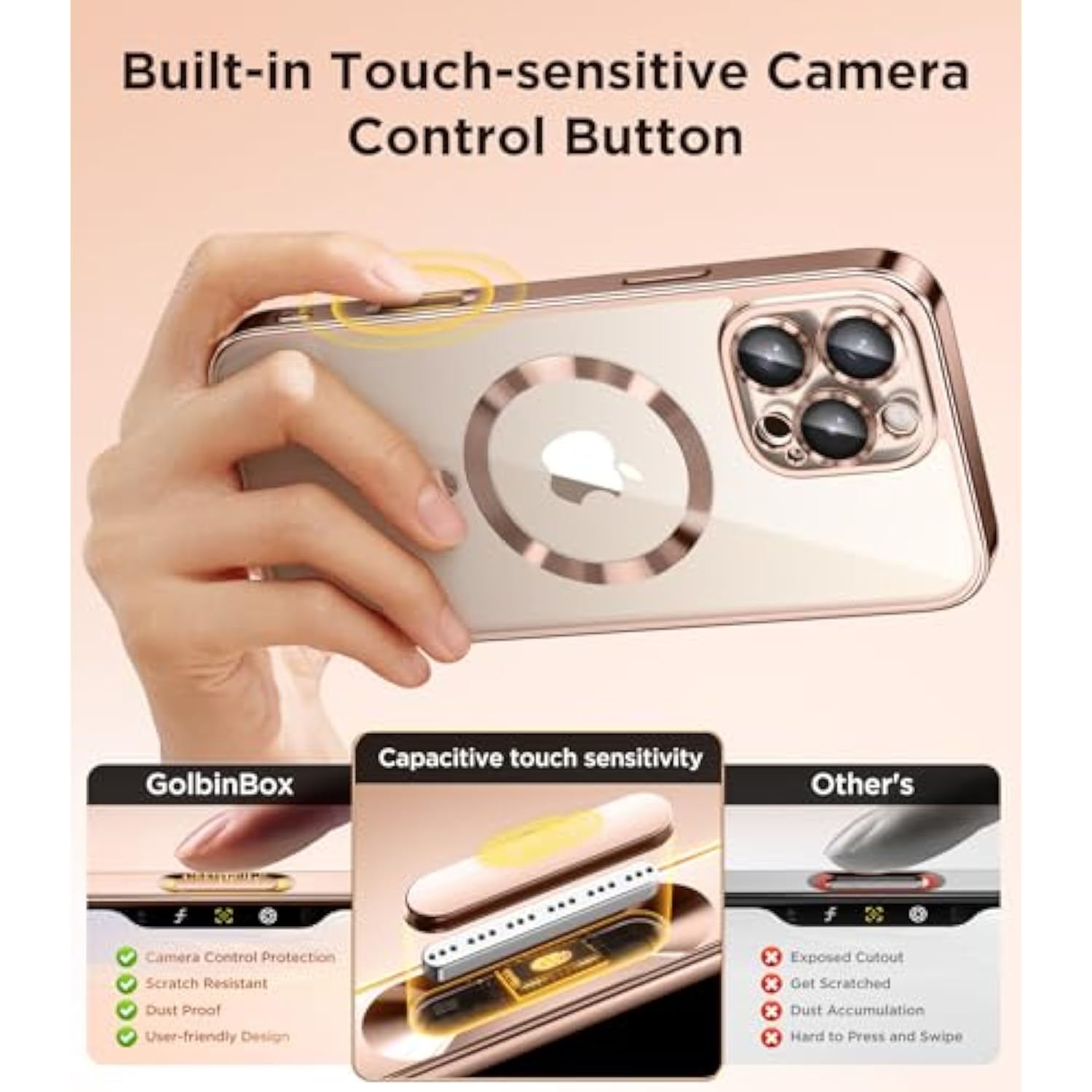 Magnetic For Iphone 16 Pro Case With Camera Capture Control Button, Compatible With Magsafe, [Camera Protection][Privacy Screen Protector] Plating Phone Case For Iphone 16 Pro 6.3" (Rose Gold/Clear)