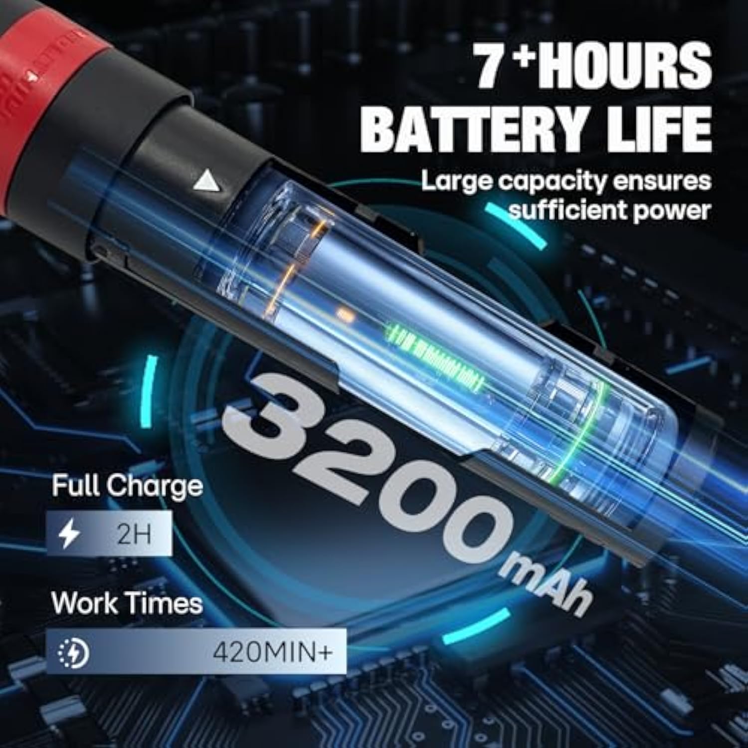 4V 3200Mah Replacement Battery Compatible With Milwaukee 4V Usb Battery Redlithium Headlamp Flashlight And Other Milwaukee Tools 48-11-2131