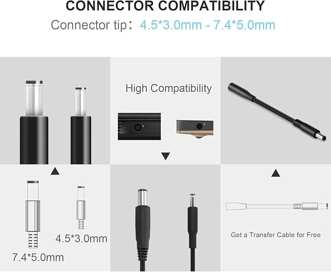 Dell 65W 45W AC Charger Power Adapter Round Barrel Tip Inspiron Latitude