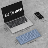 Keyboard For Mac, Wireless Keyboard For Mac, 14 Media Shortcuts, Stable Bluetooth & Ultra-Slim Portable, Compatible With Macbook Pro/Air/Imac, Blue
