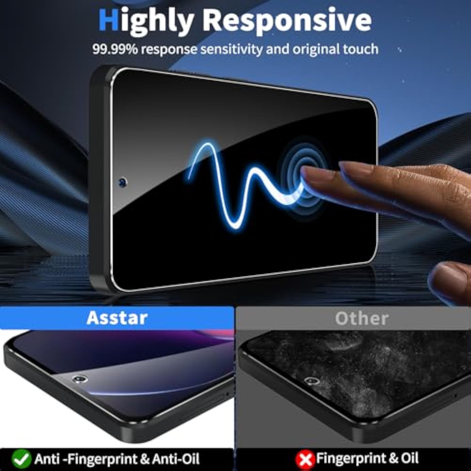 [2 Pack] Privacy Screen Protector For Moto G Stylus 5G 2024, 9H Hardness Tempered Glass Screen Protector For Moto G Stylus 5G 2024, Anti-Scratch Case Friendly Easy Install Bubble Free