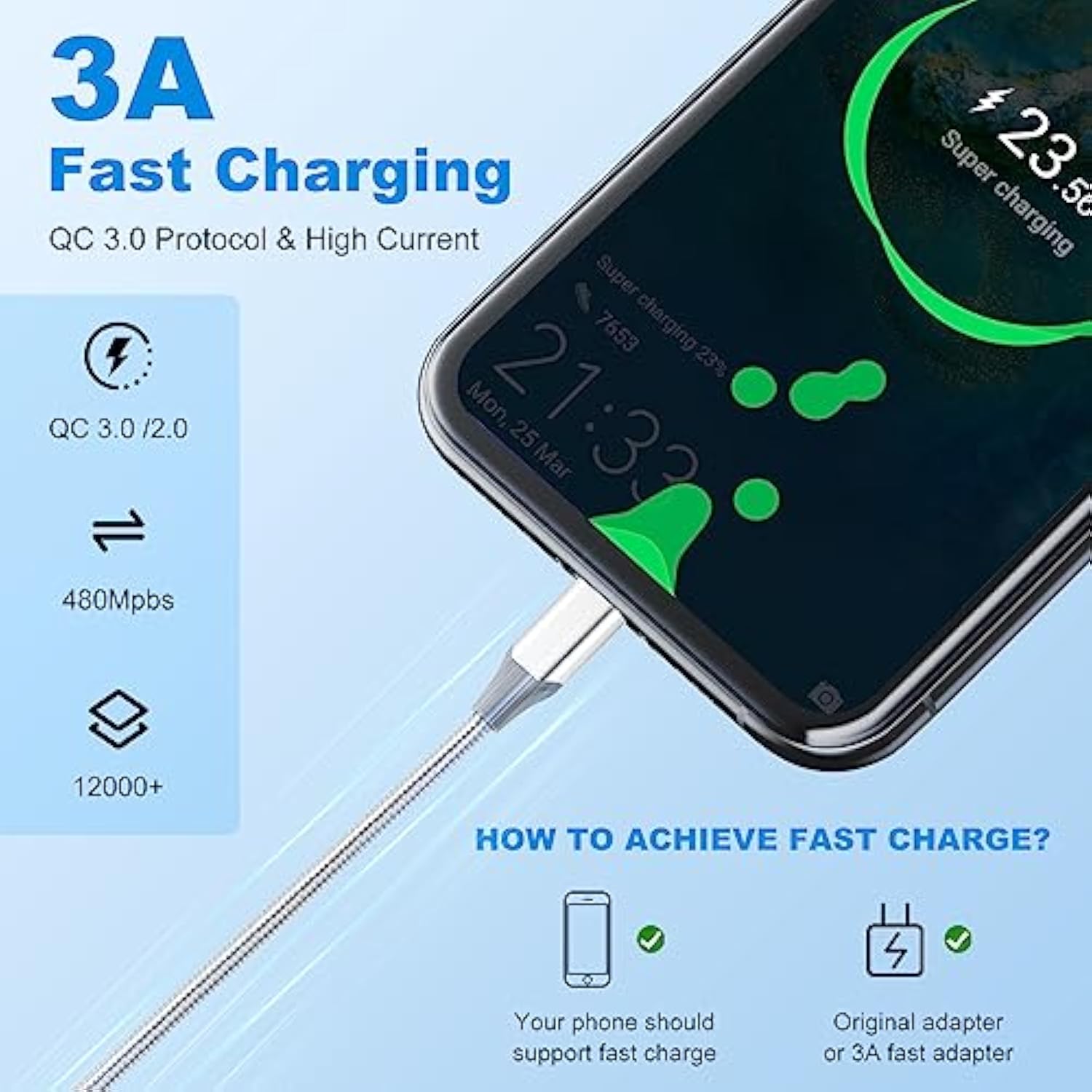 Usb-C Cable 3A Fast Charging, 3-Pack (10Ft+6Ft+3Ft) Usb A To Type C Charge Nyl