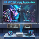 Native 1080P Projector With 5G Wifi Bluetooth And Tr, 4K Supported Portable Home And Outdoor Movie Projector, Max 300" Display, Compatible With Tv Stick, Hdmi, Phone