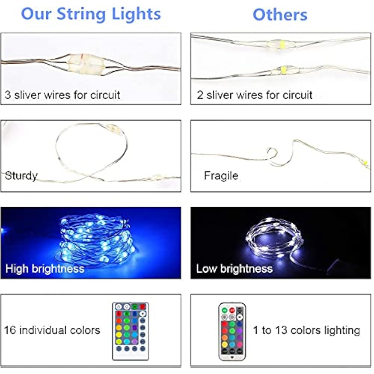 Fairy String Lights Battery Operated 16 Colors Changing Sliver Wire Lights 2 Ps 16.5 Ft 50 Led, Larger Rgb Bright Lights