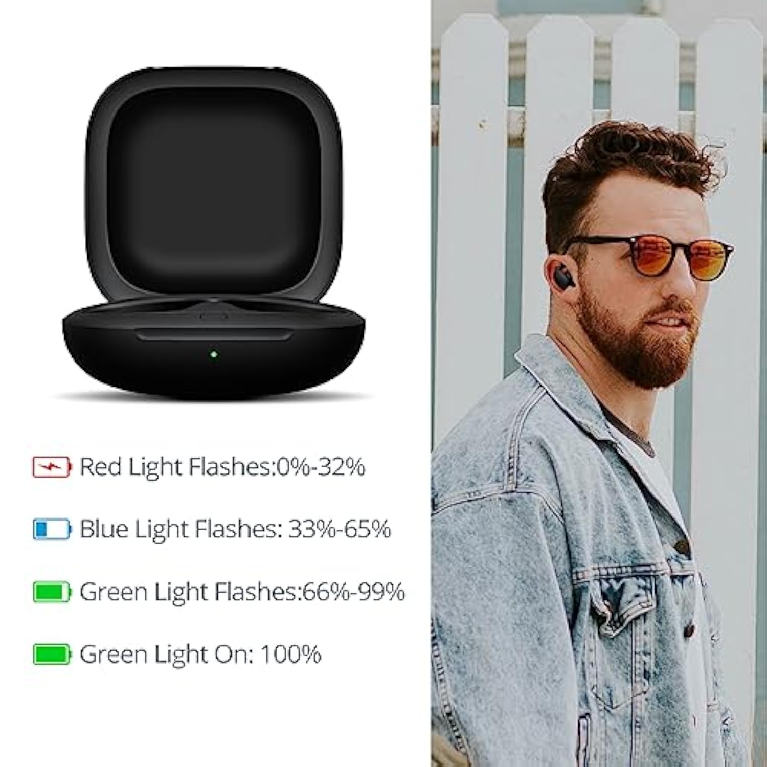 Charging Case Replacement Compatible For Beats Fit Pro, Portable Charger Case Support To Wireless Pairing, With Sync Button, 700Mah Built-In Battery, Charge Earbuds 3 Times, Black