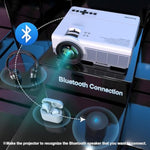 Projector With Wifi And Bluetooth, Upgrade Projector Native 1080P 14000L 4K Supported, Portable Movie Outdoor Projector For Home Theater, Compatible W Hdmi/Usb/Tv Stick/Laptop/Ios Android Phone