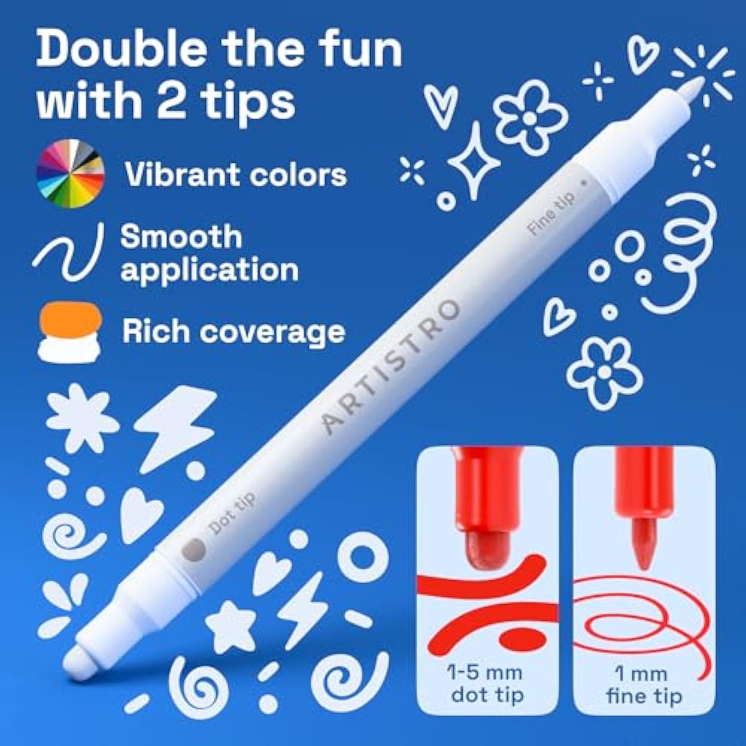 24 Acrylic Paint Markers For Rock, Fabric, Wood, Glass, Craft, Decoration - Dual-Tip Paint Pens - Stocking Stuffers, Christmas Gift Idea For Teens, Grandkids, Kids - Art Supplies