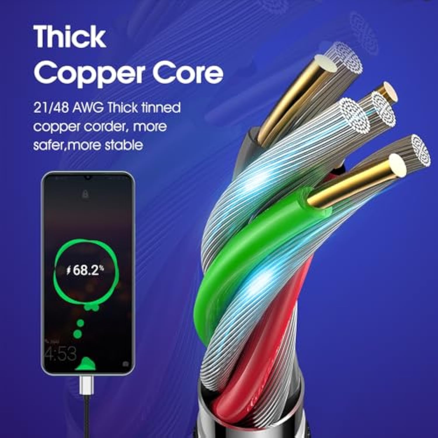 2 Pack 10ft USB A to USB C Cable, Fast Charger for iPhone 15, Samsung, LG