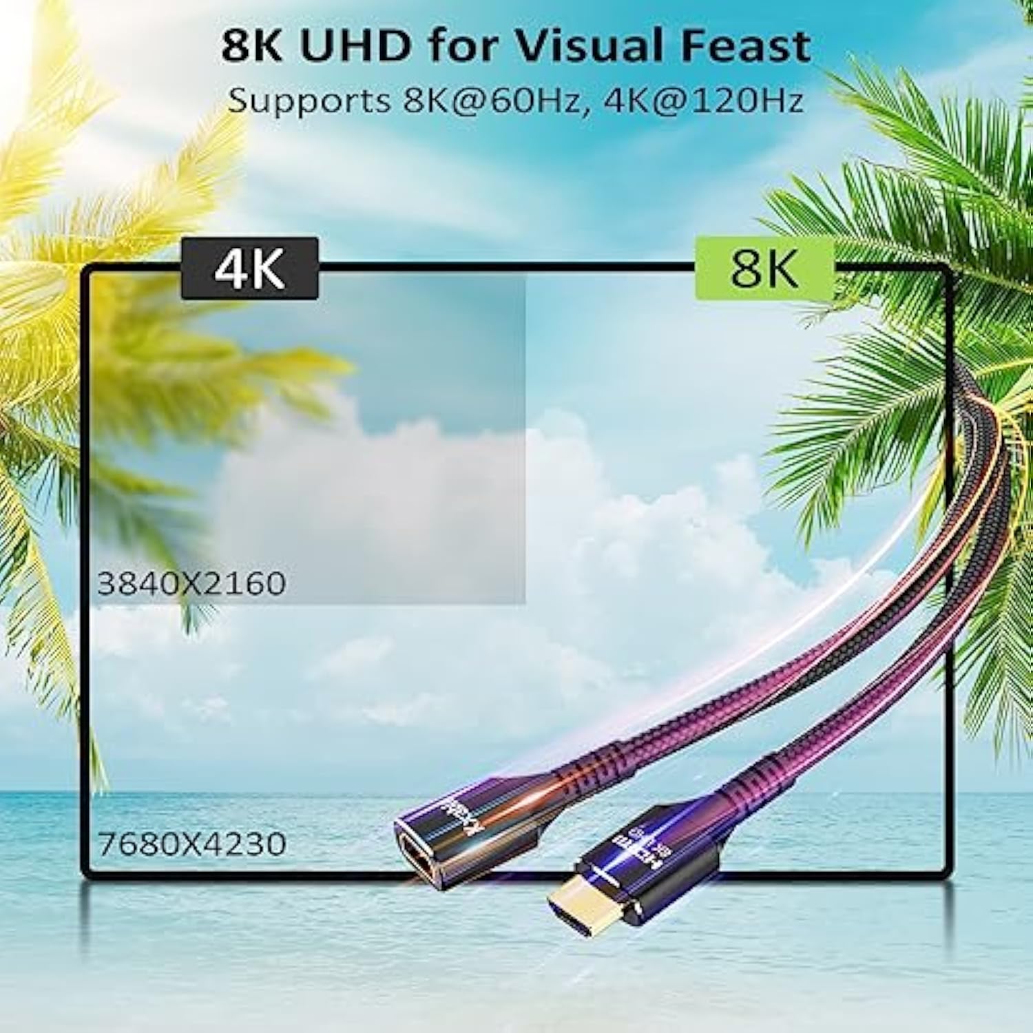 8K Hdmi Extension Cable (2 Pack, 2Ft+2Ft), Hdmi 2.1 Ultra High Male To Female