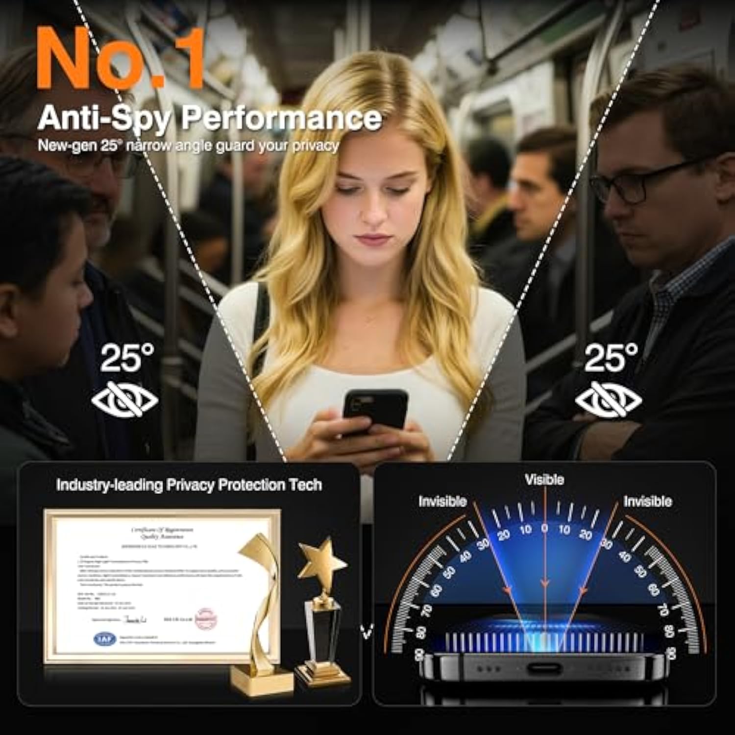 -4+2 Pack For Iphone 13 Pro Max Privacy Screen Protector[6.7 Inches] With Camera Lens Protector, [Drop Protection] 9H Hardness Full Coverage Anti-Spy Tempered Glass Film, Easy To Install