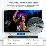 8K Hdmi Arc/Earc Cable For Soundbar 6.6Ft, Earc Hdmi 2.1 Cable, High Speed Hdm