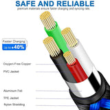 Micro Usb Cable For Fire Tablet Hd 7 8 10 4Th 5Th 6Th 7Th Generation,E-Readers,Micro B Charger For Samsung Galaxy Phone Braided Fast Charging Cord 6Ft