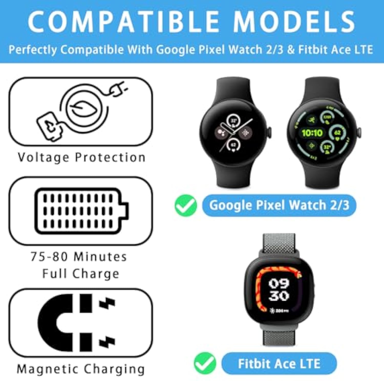 [2-Pack] Charger Compatible For Google Pixel Watch 2/3/Fitbit Ace Lte Replacement Charging Cable (3.3Ft/100Cm) [Not For Pixel Watch 1] (White, Type-C)