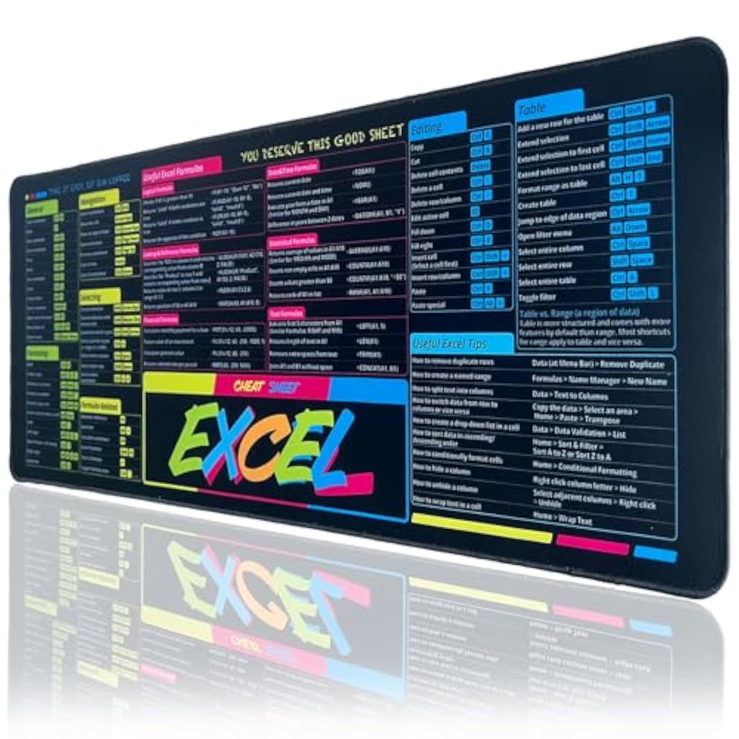 Excel Shortcuts Mousepad, Large Excel Cheat Sheet Desk Mat With Stitched Edge Non-Slip Excel Mouse Pad For Office And Work From Home (Colorful)