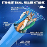 Aaa Cmp Cat6 Plenum Cable 1000Ft | 0.58Mm Solid Conductor | Dtx-1800 Fluke Tes