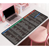 Large Extended Gaming Mouse Pad With Word Excel Office Software Excel Shortcuts Ppt Windows,Stitched Edges Nonslip Waterproof Rubber Base Mouse Pad For Office Desk Pad(27.5X11.8 In)