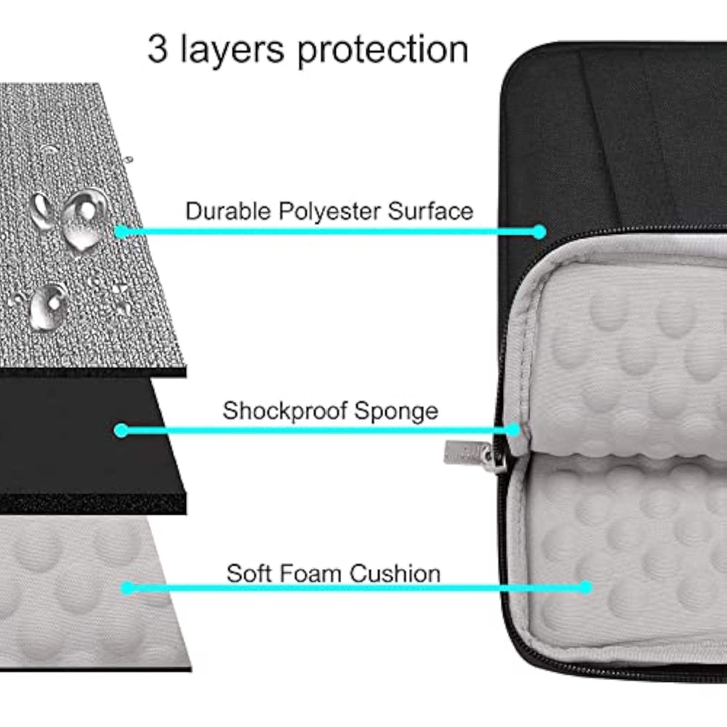 MOSISO Laptop Sleeve Bag Compatible with MacBook Air/Pro, 13-13.3 inch Notebook, Compatible with MacBook Pro 14 inch M4 M3 M2 M1 2025-2021, Polyester Vertical Bag with Bevel Pocket&Handle&Belt,Black