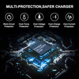 200W Charger For Hp Omen Pavilion 15 16 17 Gaming Laptop, Zbook Fury Create St