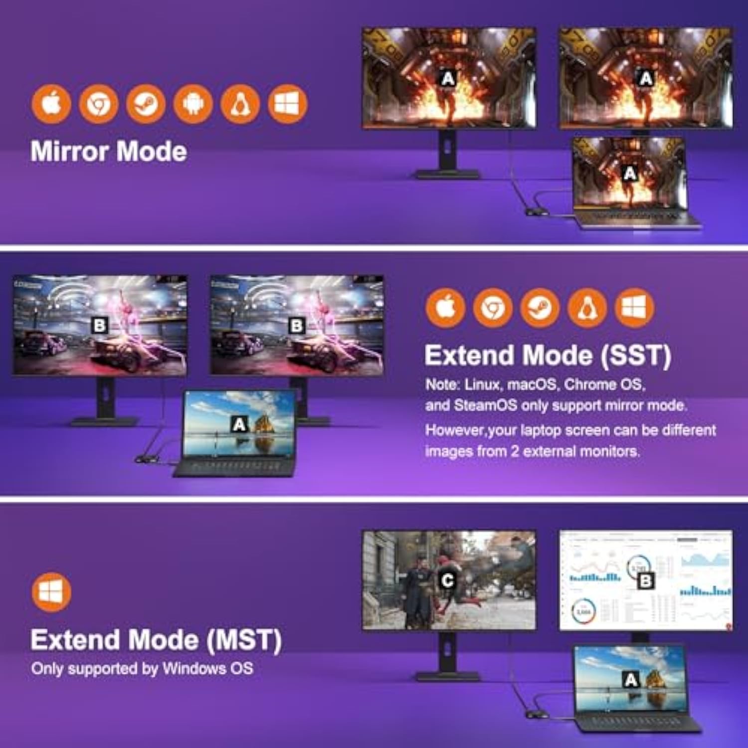 Usb C To Hdmi 4K Adapter, Type-C To Hdmi Converter, Compatible With Thunderbol