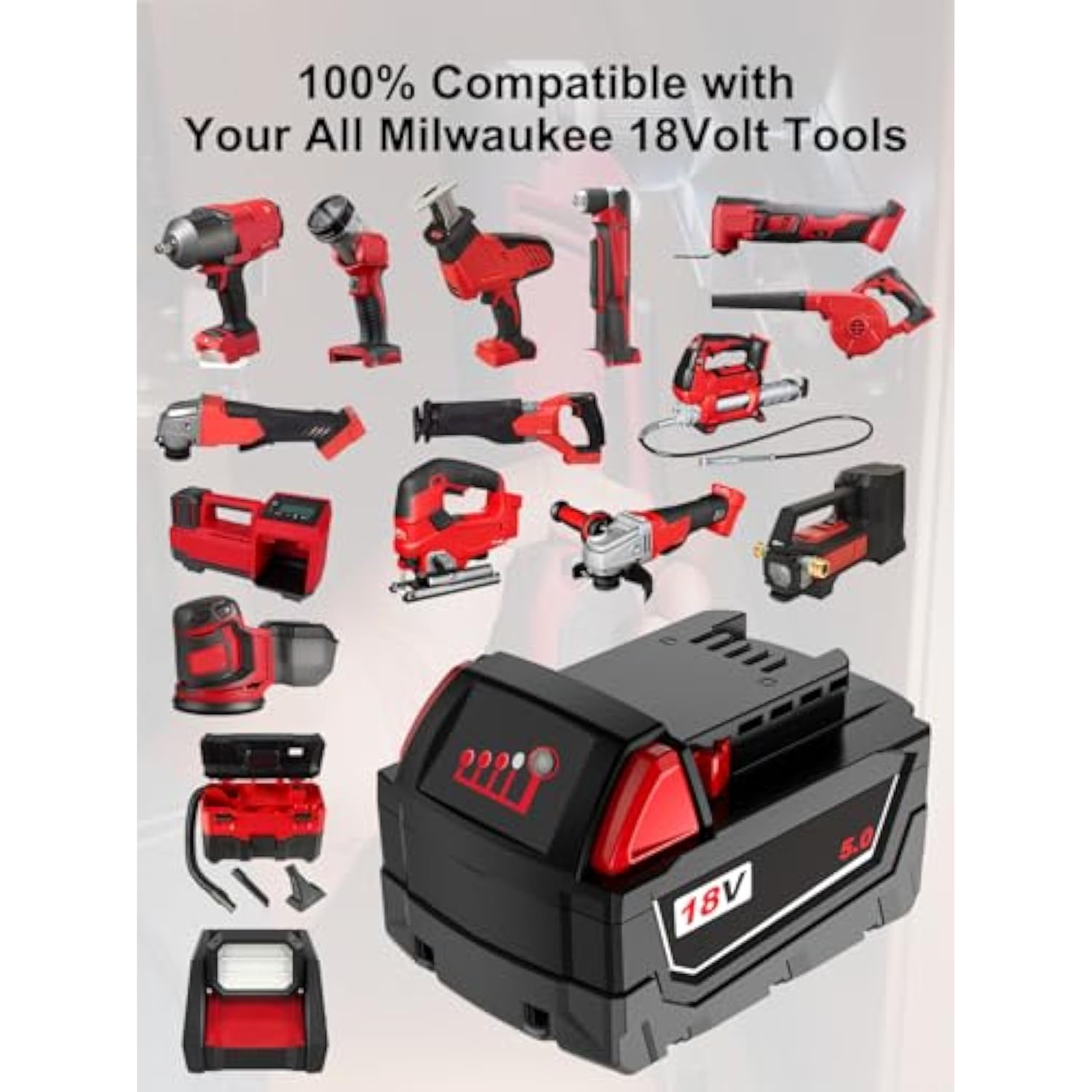 2-Pack 5Ah 18V Replacement Lithium Batteries for Milwaukee M18 Power Tools