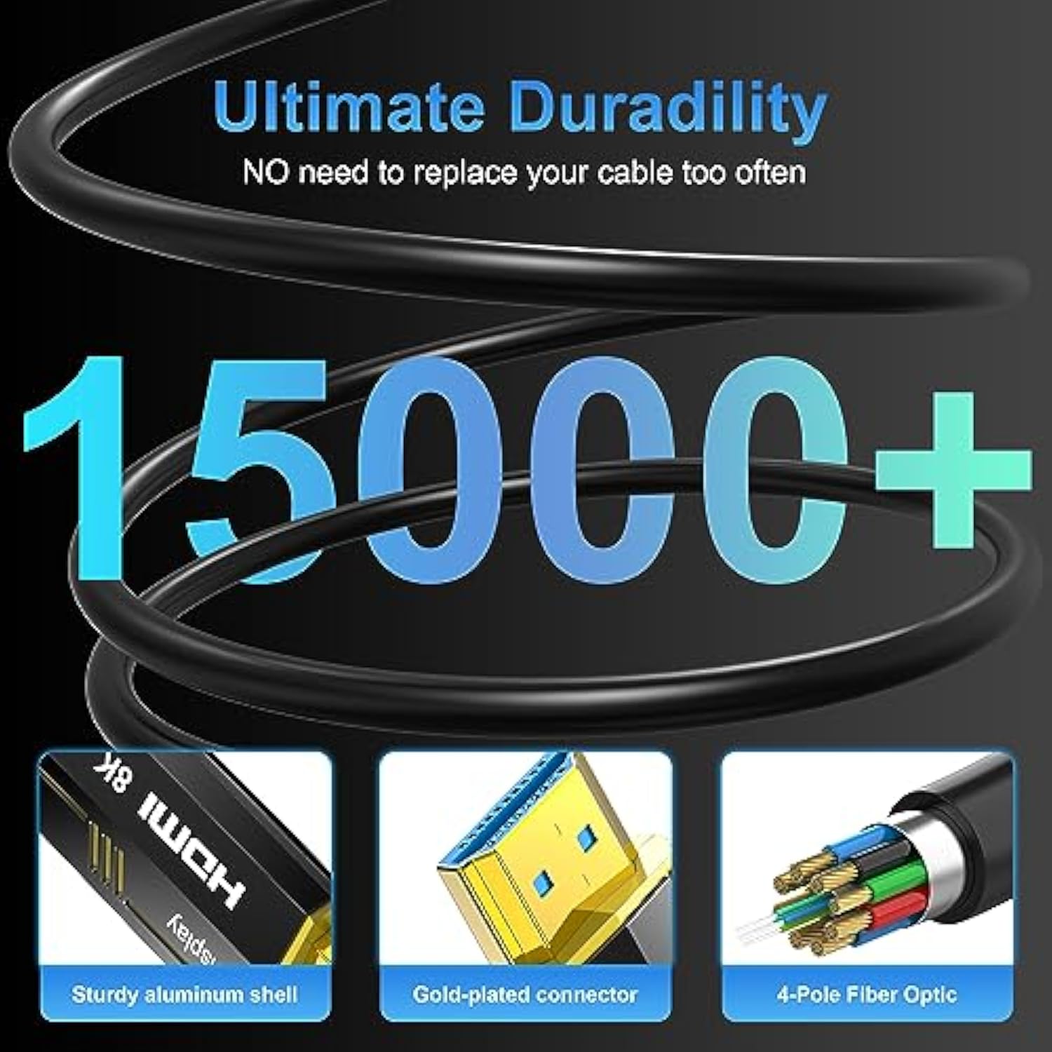 8K Fiber Optic Hdmi Cables 30Ft, 48Gbps Ultra High Speed Hdmi 2.1 Cable, 8K@60