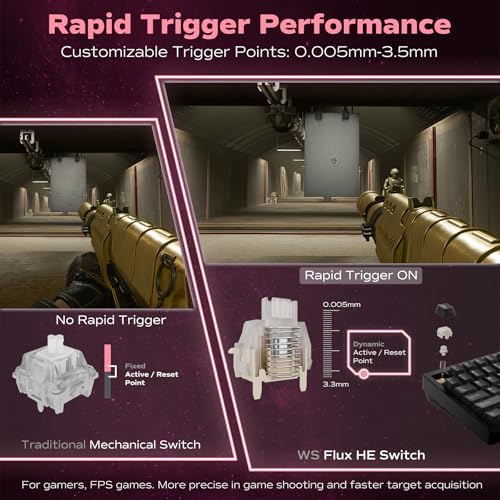 Mechanical Keyboard, Chilkey Slice75 He Gaming Keyboard Wired, 75% Hall Effect Magnetic Aluminum Keyboard With Ws Flux He Clacky Switch, Rapid Trigger, 8K Polling, Per-Key Rgb Custom, Pc/Mac Support