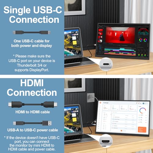 Small Portable Monitor 10.5" 500 Nits 2000:1 Fhd 1280P Ips Screen, Ultra-Slim Mini Monitor W/Kickstand & Dual Speaker, Usb C Hdmi Hdr Portable Gaming Monitor, Travel Monitors For Laptop Pcs