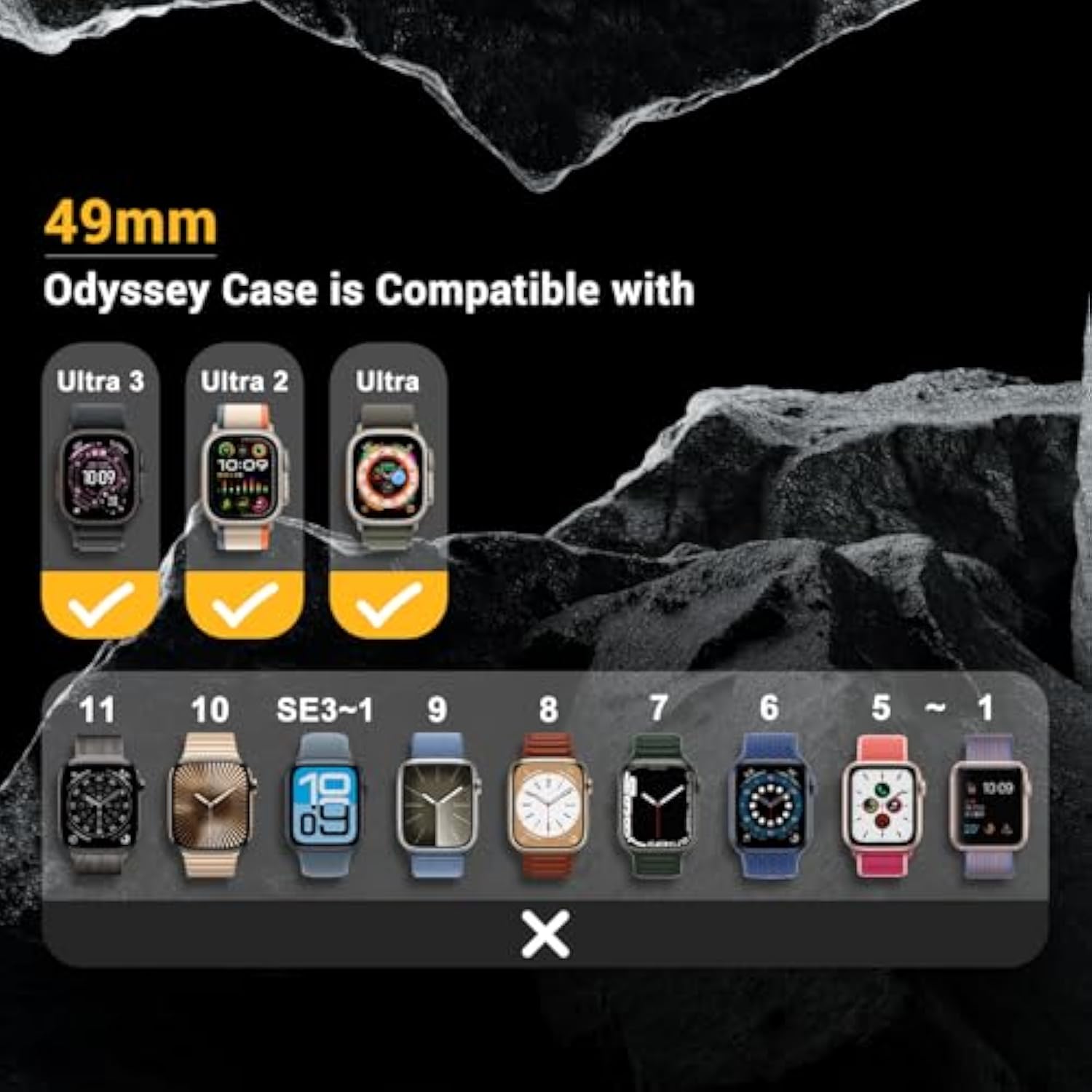 Aircraft-Grade Aluminum Rugged Case For Apple Watch Ultra 2, Apple Watch Ultra 49Mm | 2 In 1 Metal Hard Shell With Shockproof Inner Bumper For Max Protection, Odyssey - Midnight Black