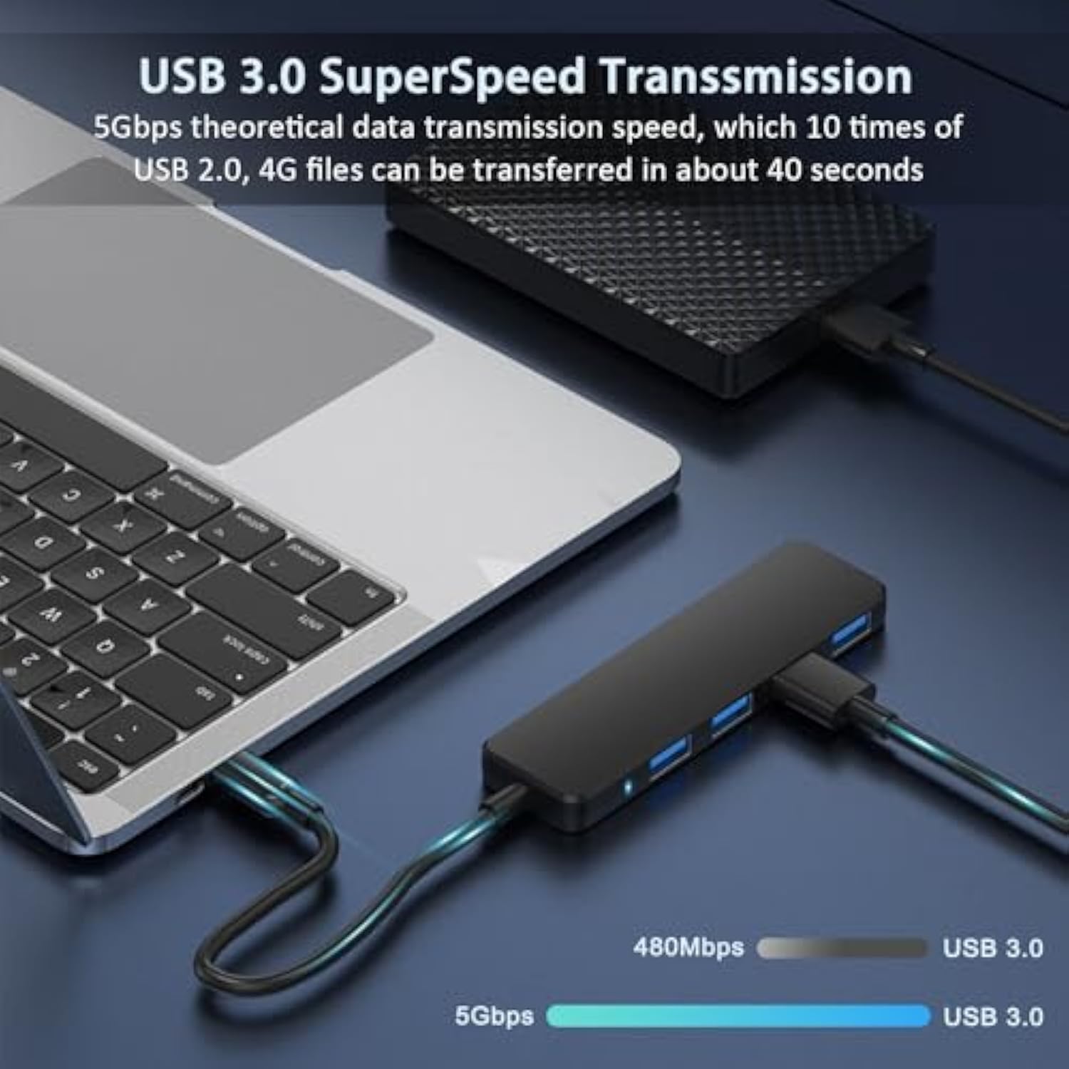 Usb 3.0 Hub, 4-Port Usb Hub Usb Splitter Usb Expander For Laptop, Xbox, Flash Drive, Hdd, Console, Printer, Camera,Keyborad, Mouse(Not For Charging)