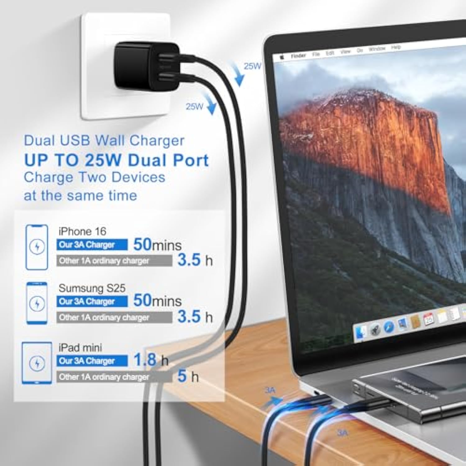 For Samsung Charger Super Fast Charging For Galaxy A36 A16 5G A17 A56 A26 S25 Ultra S25 Plus A35 S24 Fe A15 A25, 25W Dual Usbc Samsung Phone Wall Charging Block 32W Car Charger Usb C To C Cable 3+6Ft