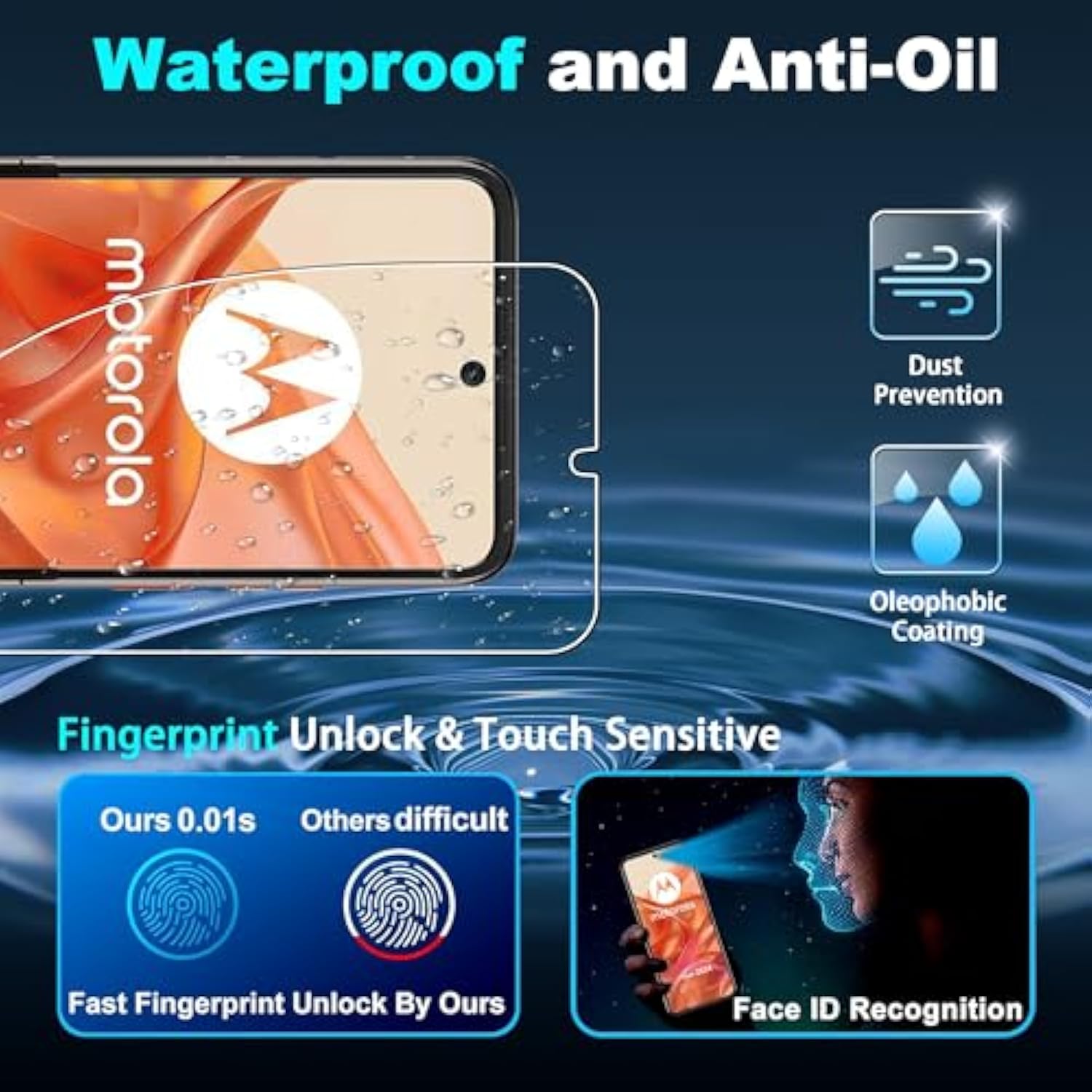 For Motorola Moto Razr 2024/2025 Screen Protector, [2+2 Pack]Inner Screen Flexible Film+Back Screen Protector(Soft Tpu),No Bubbles,Anti-Scratch,Case Friendly