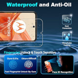 For Motorola Moto Razr 2024/2025 Screen Protector, [2+2 Pack]Inner Screen Flexible Film+Back Screen Protector(Soft Tpu),No Bubbles,Anti-Scratch,Case Friendly